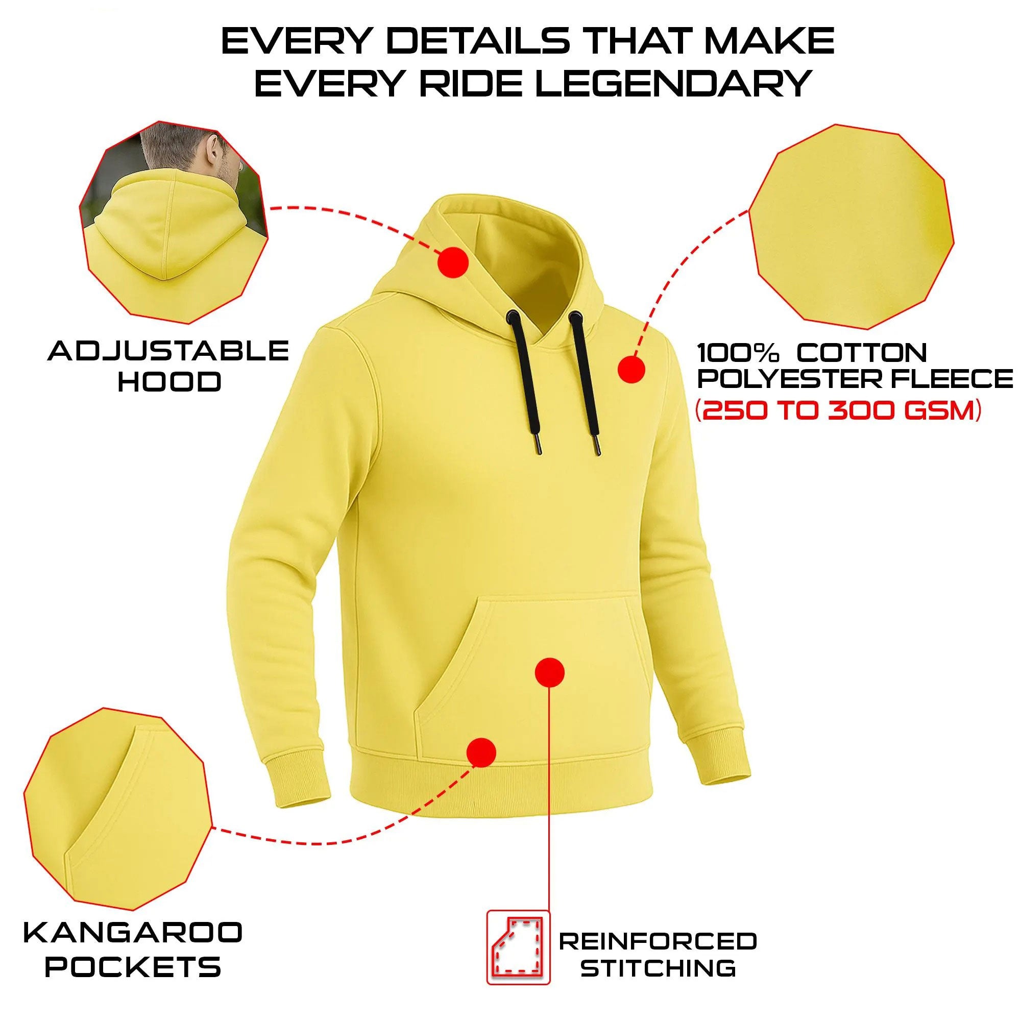 Yellow hoodie with features highlighted 