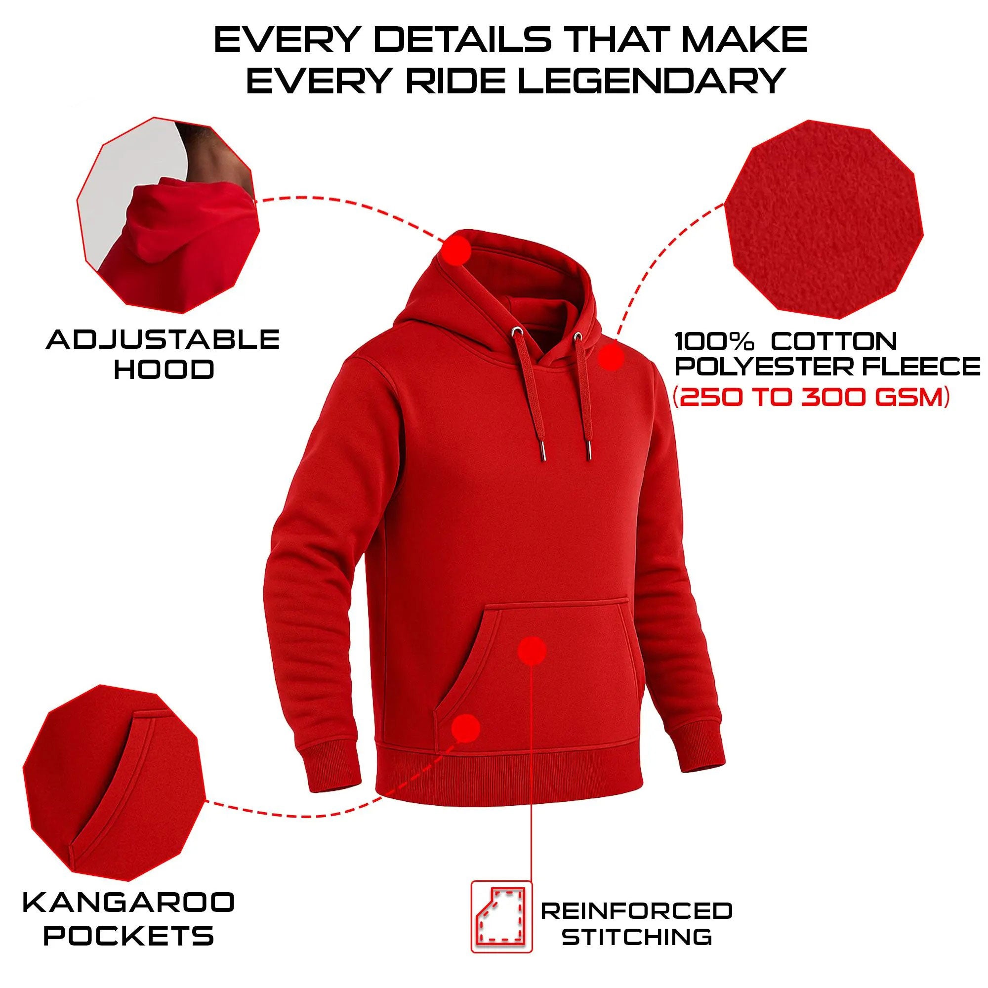 Red hoodie with features highlighted