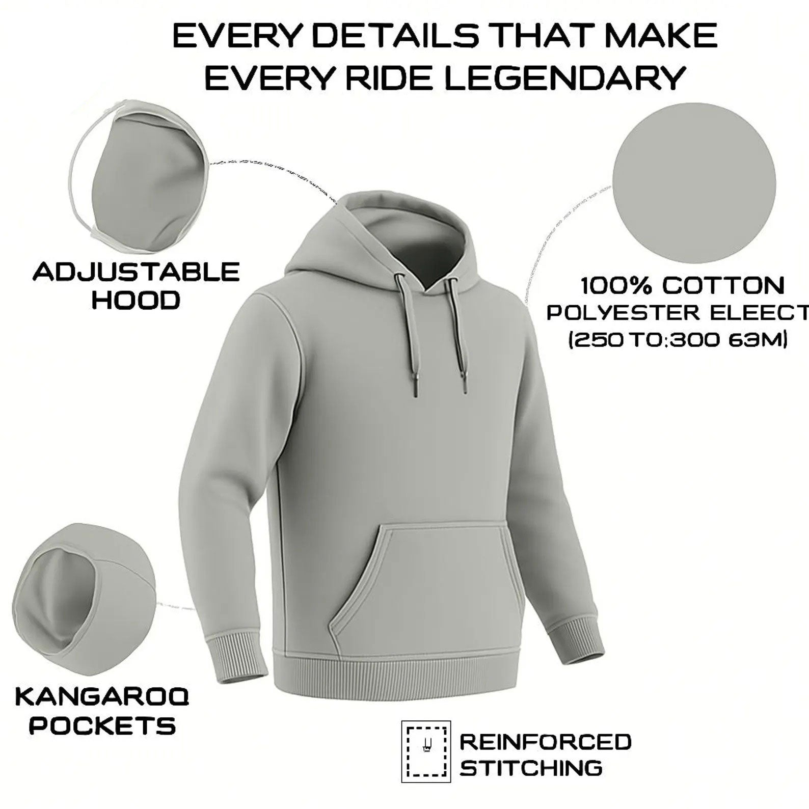 Gray hoodie with features highlighted 